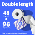 Graphic with blue background showing a toilet paper roll and purple wave Who Gives A Crap packaging. Text reads: “48 Double length rolls = 96 Regular Rolls.” Small text at the bottom says: “Based on a review of supermarket products in July 2025”